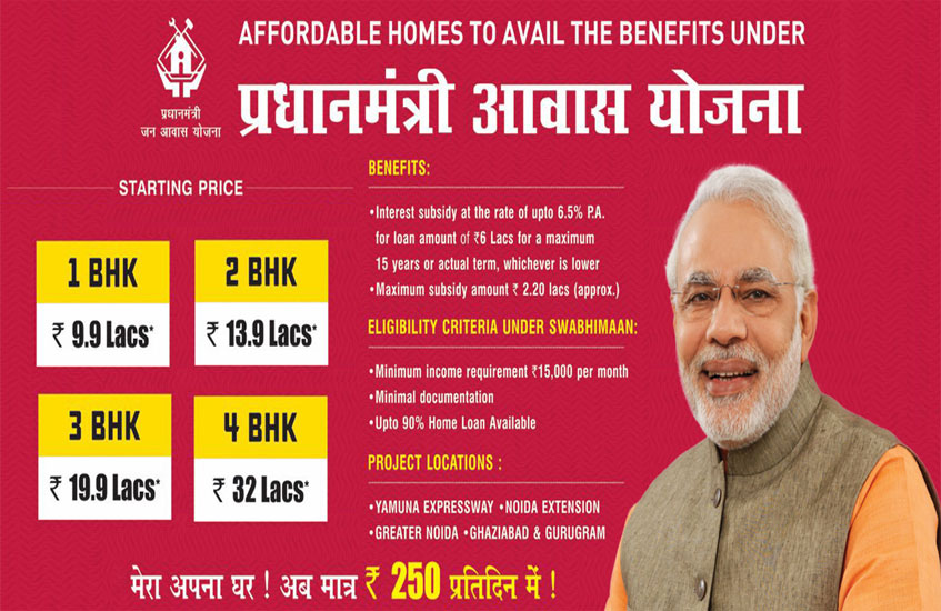 Pradhan Mantri Awas Yojana 2024